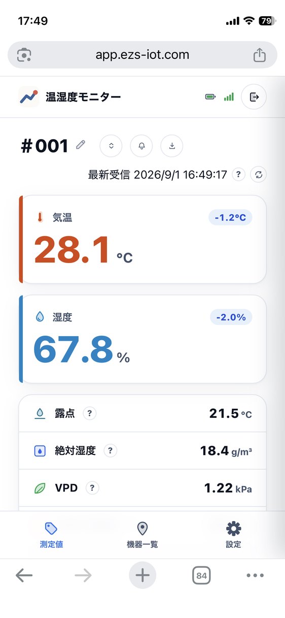 スマートフォンの画面。機器#001の気温28.1℃・湿度67.8%と、露点・絶対湿度・VPDが縦に並んでいる